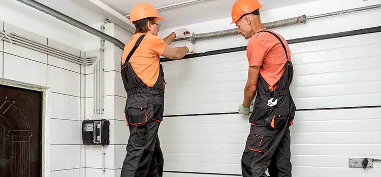 Garage Door Spring Repair Cost Matthews
